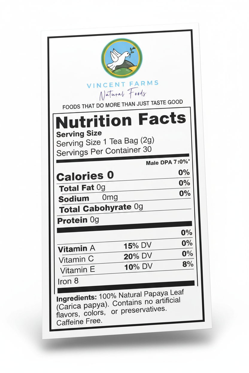Papaya Leaf Herbal Tea – Nutrition Facts with Logo